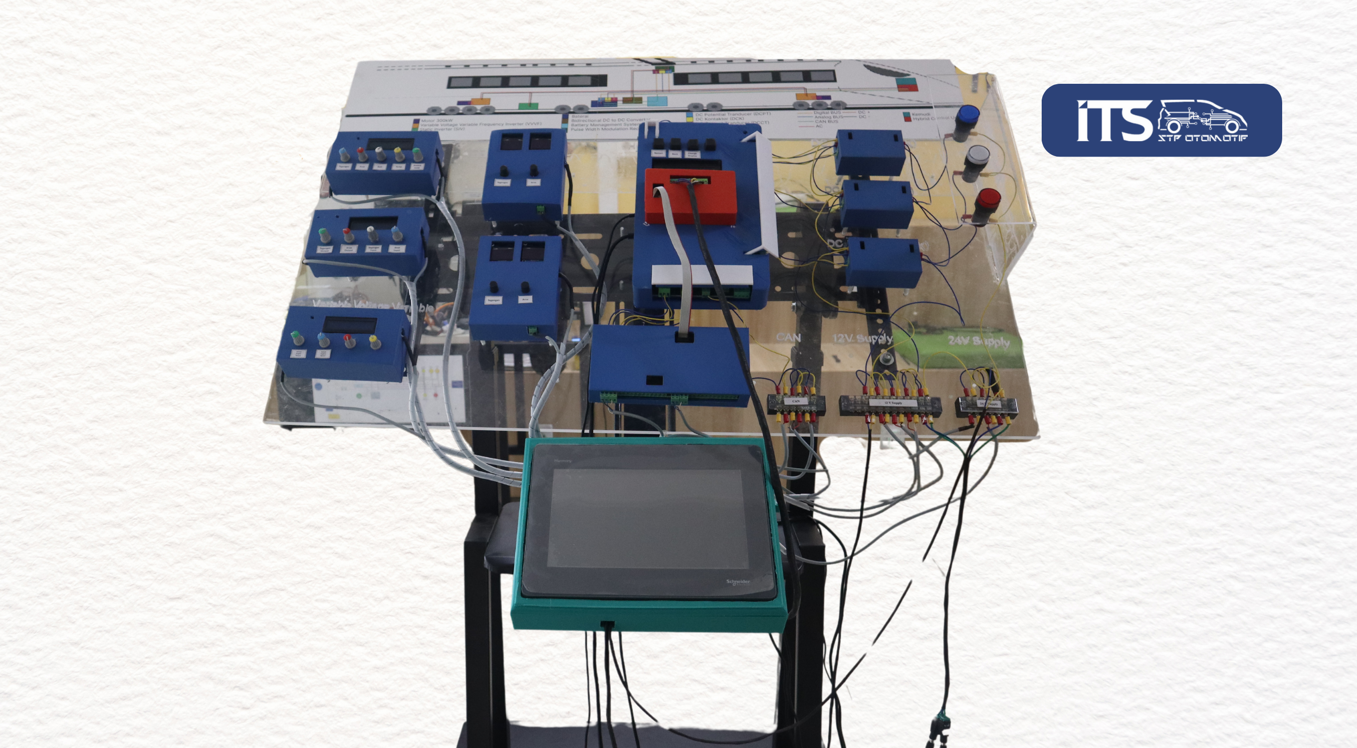 Simulator HCU